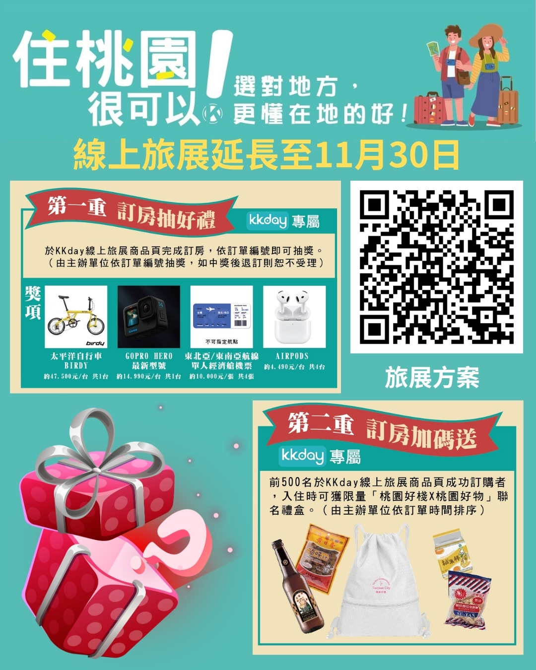 桃園觀旅局推ITF旅展互動小遊戲 11/7~11/10送限量「舒華小卡」 好康優惠1、2重 0