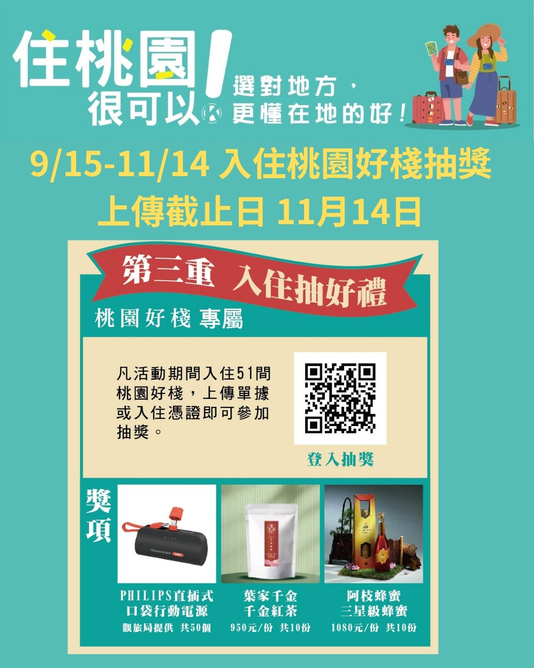 桃園觀旅局推ITF旅展互動小遊戲 11/7~11/10送限量「舒華小卡」 好康優惠3重 0