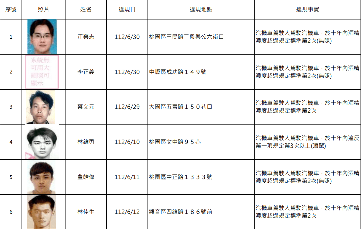 螢幕擷取畫面 1992