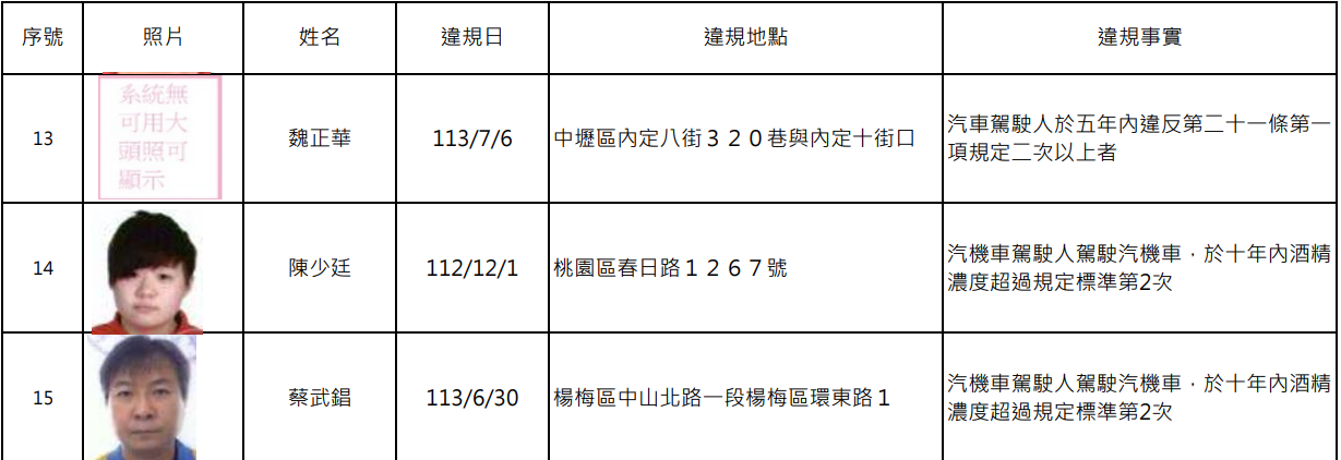 螢幕擷取畫面 1994