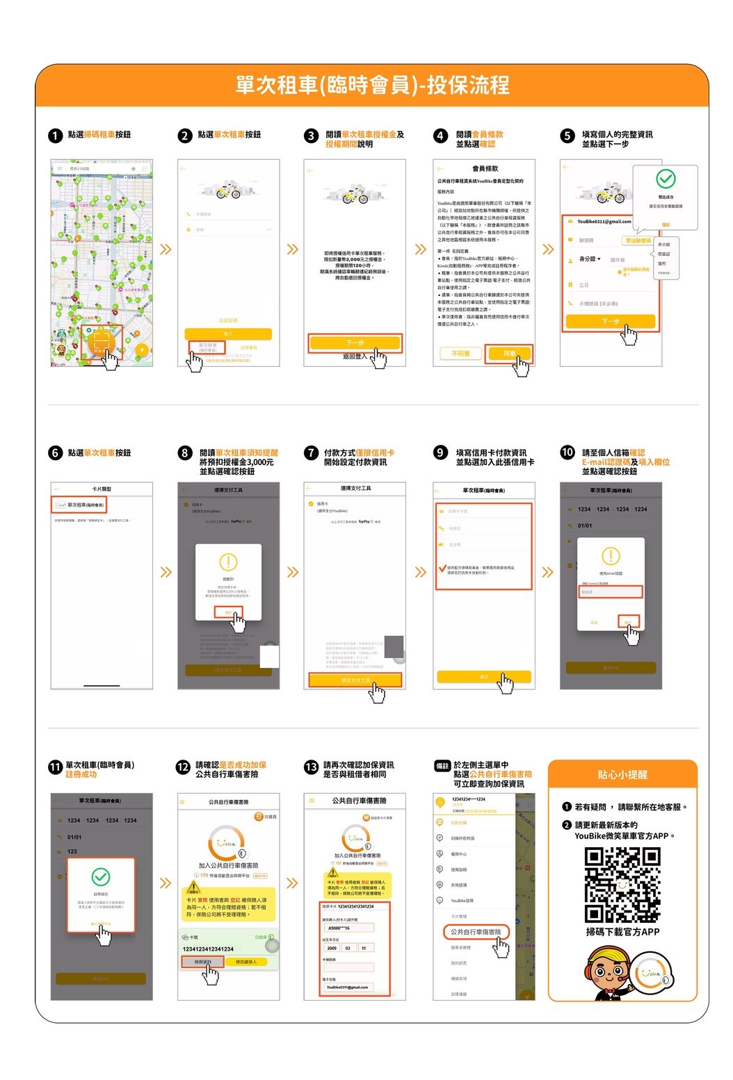 圖3. YouBike 臨時會員投保流程中文 0