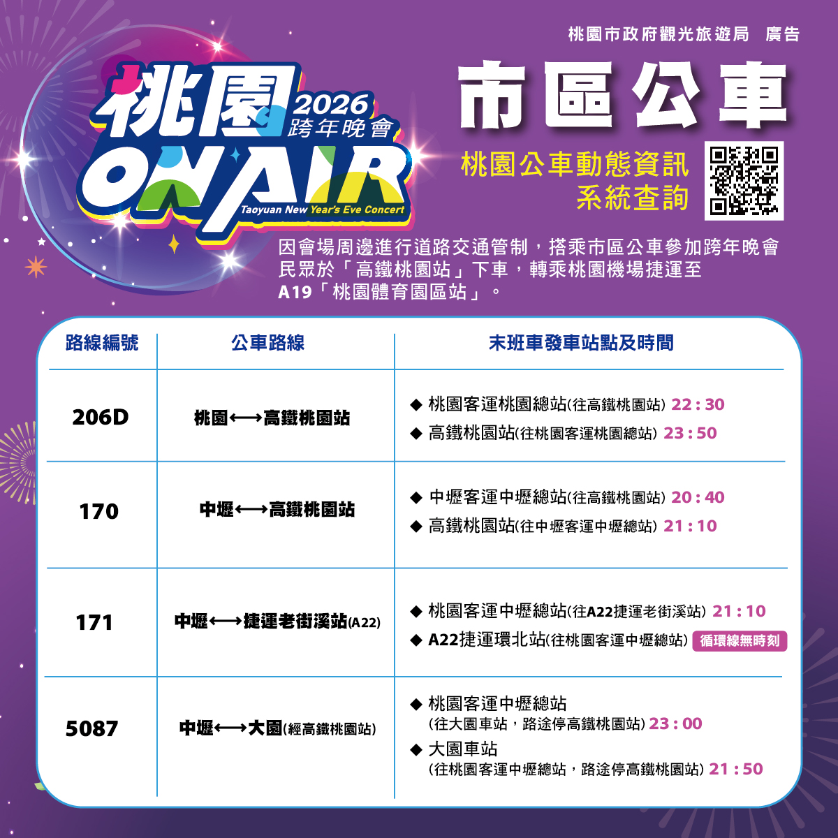 桃園跨年攻略一次看!Apink陪你迎接2026 禁攜帶行李箱進場 定稿桃跨圖卡02 市區公車2 0 1