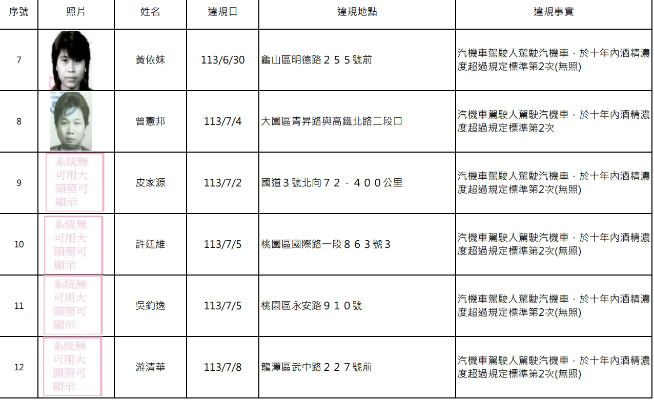 螢幕擷取畫面 2032