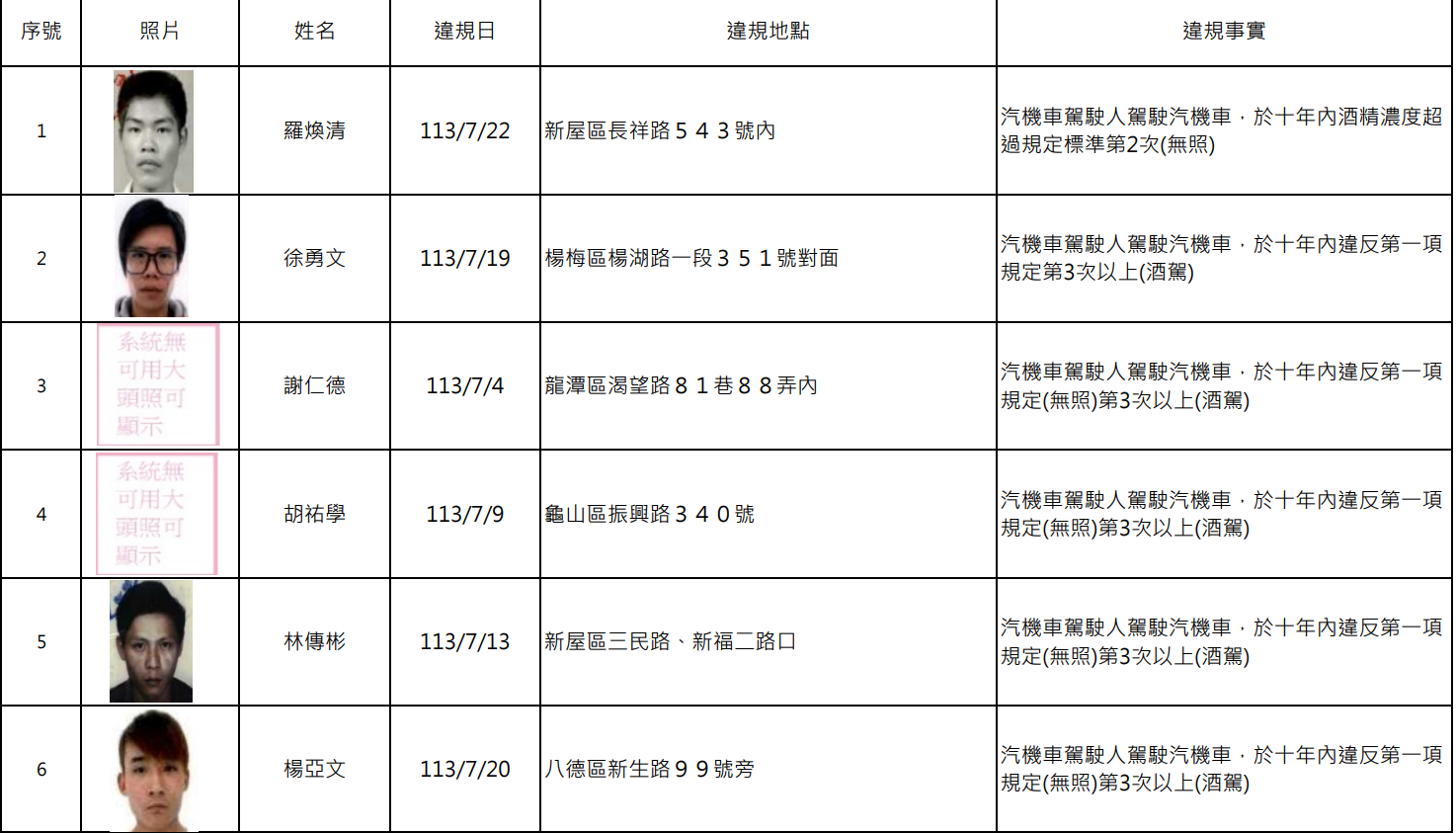 螢幕擷取畫面 2062