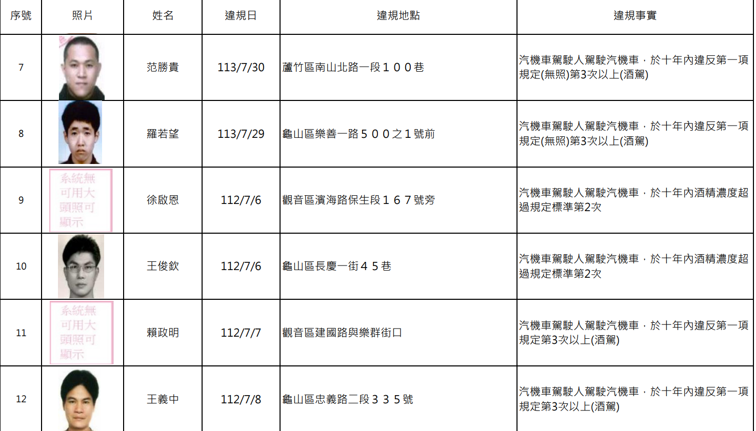 螢幕擷取畫面 2063