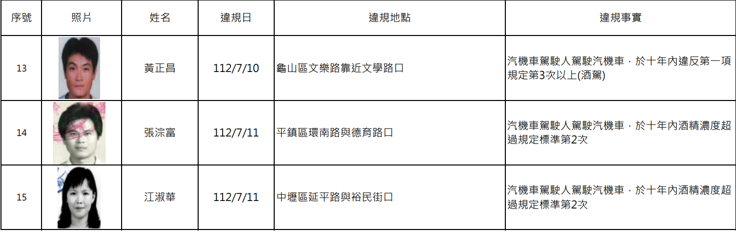 螢幕擷取畫面 2064