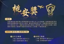 第三屆桃安獎今開跑 促進建立工地安全文化 第三屆桃安獎今開跑 促進建立工地安全文化