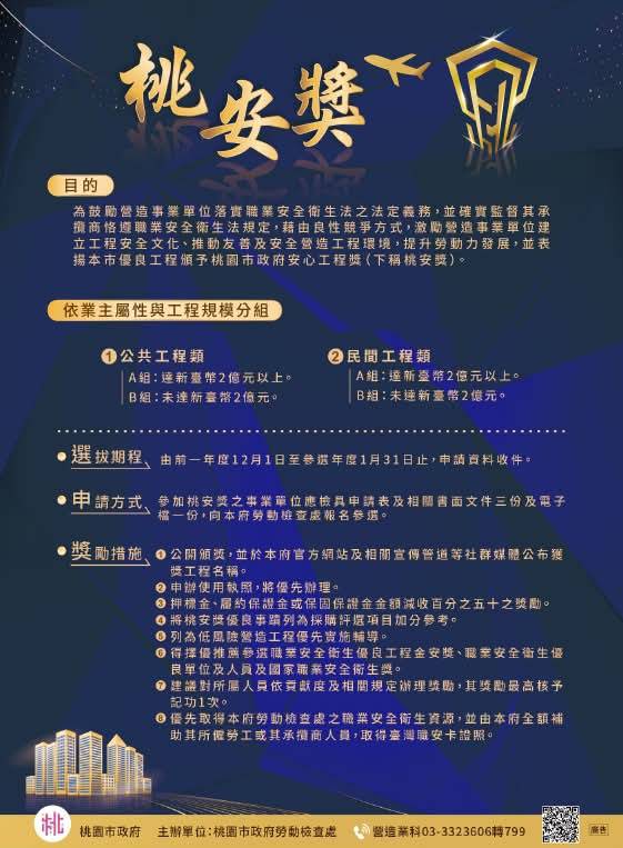 第三屆桃安獎今開跑 促進建立工地安全文化 1054444