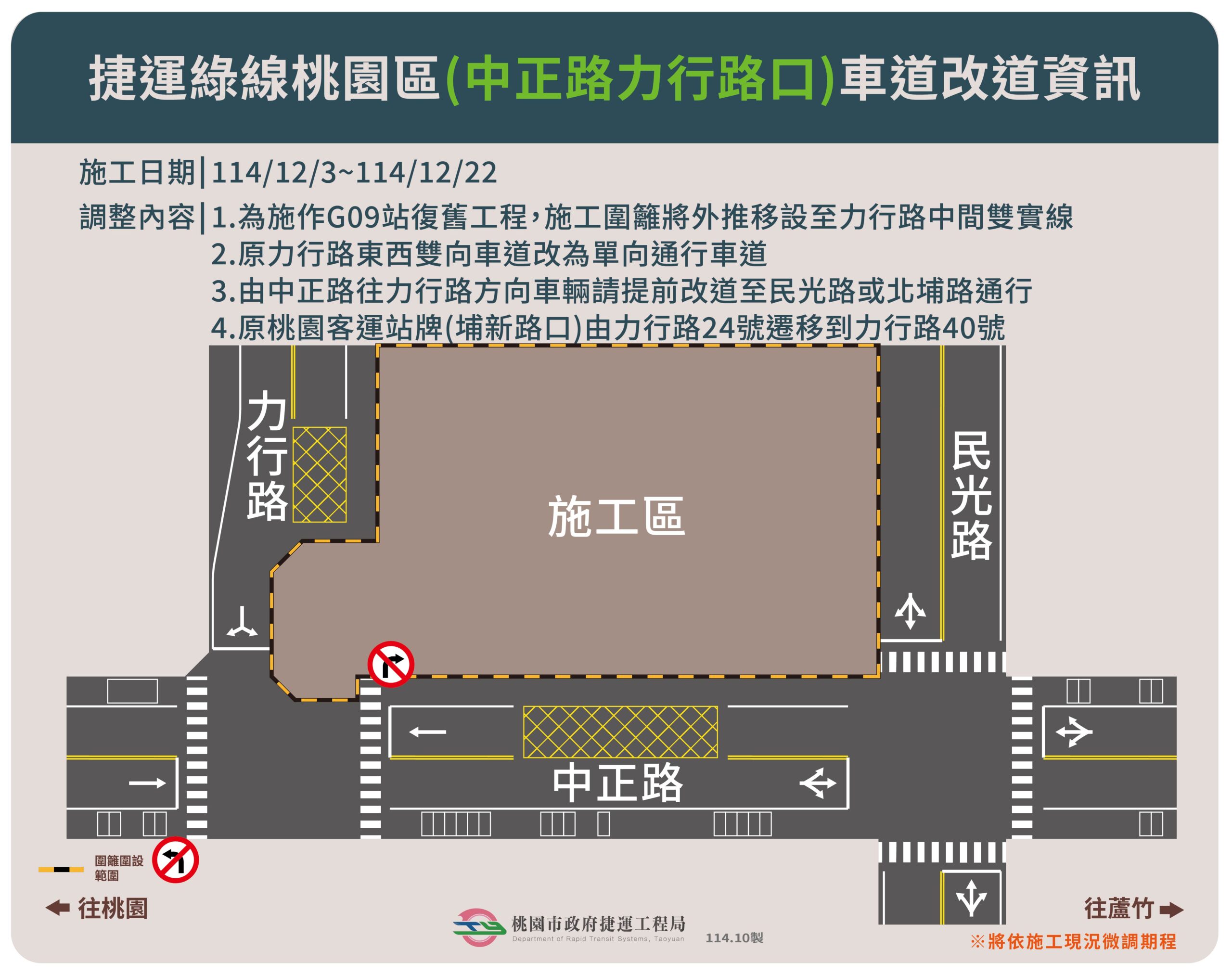 桃園捷運G09站道路復舊施工 力行路這天起改單向通行 125331 scaled