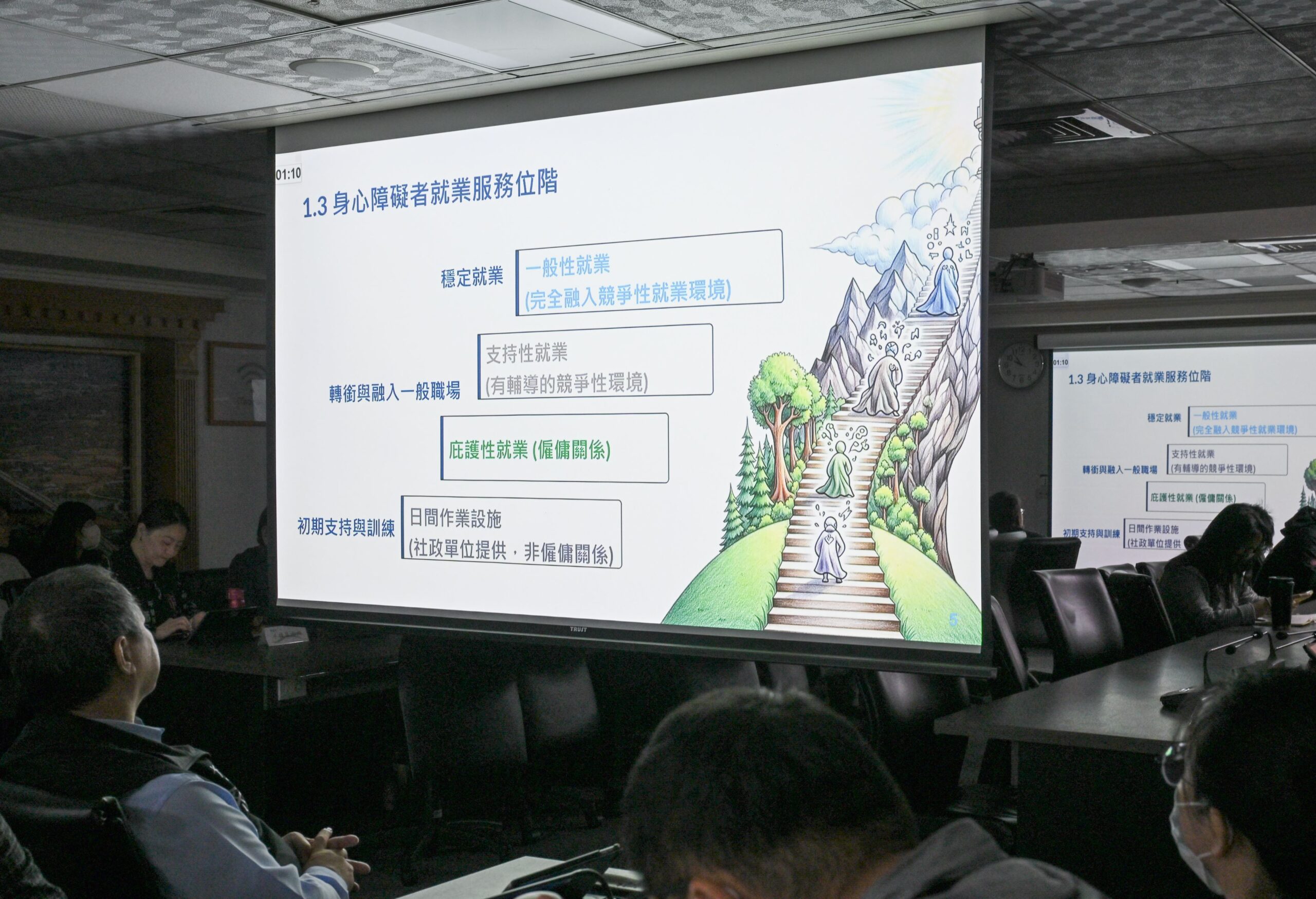 桃園強化庇護工場營運與職場轉銜 助身心障礙者自立生活 2d38b435 8e7a 4c31 b3e1 72739d595b87 scaled