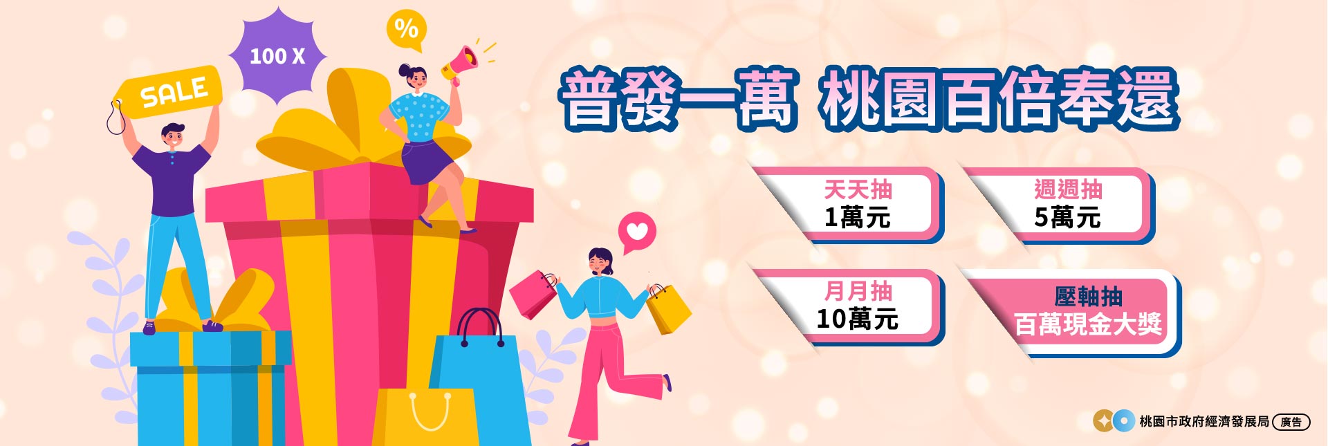 桃園「百倍奉還」登錄發票抽百萬獎金 把握最後參加機會放大普發一萬 39520251110021128335