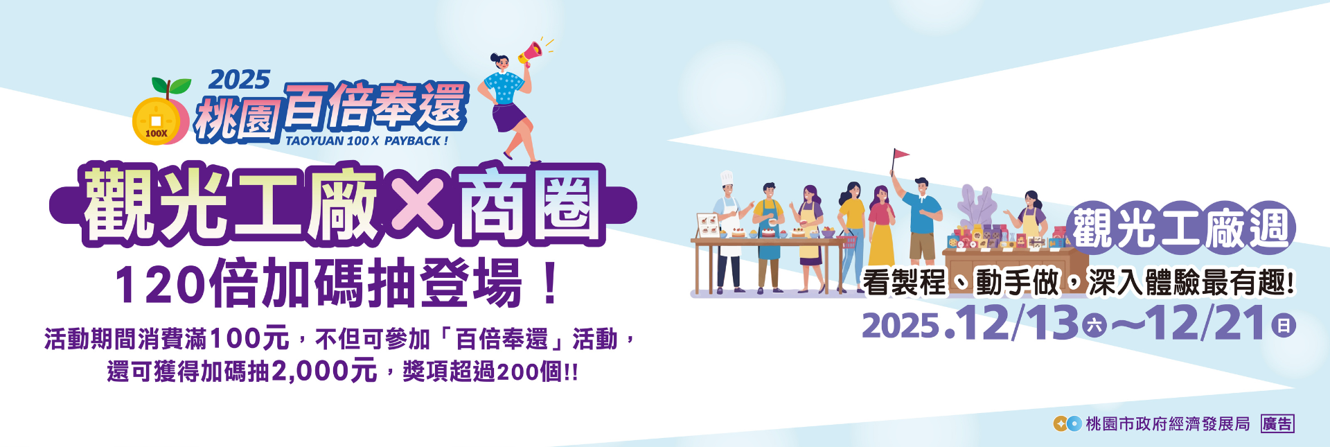 桃園「百倍奉還」登錄發票抽百萬獎金 把握最後參加機會放大普發一萬 46920251211071253784