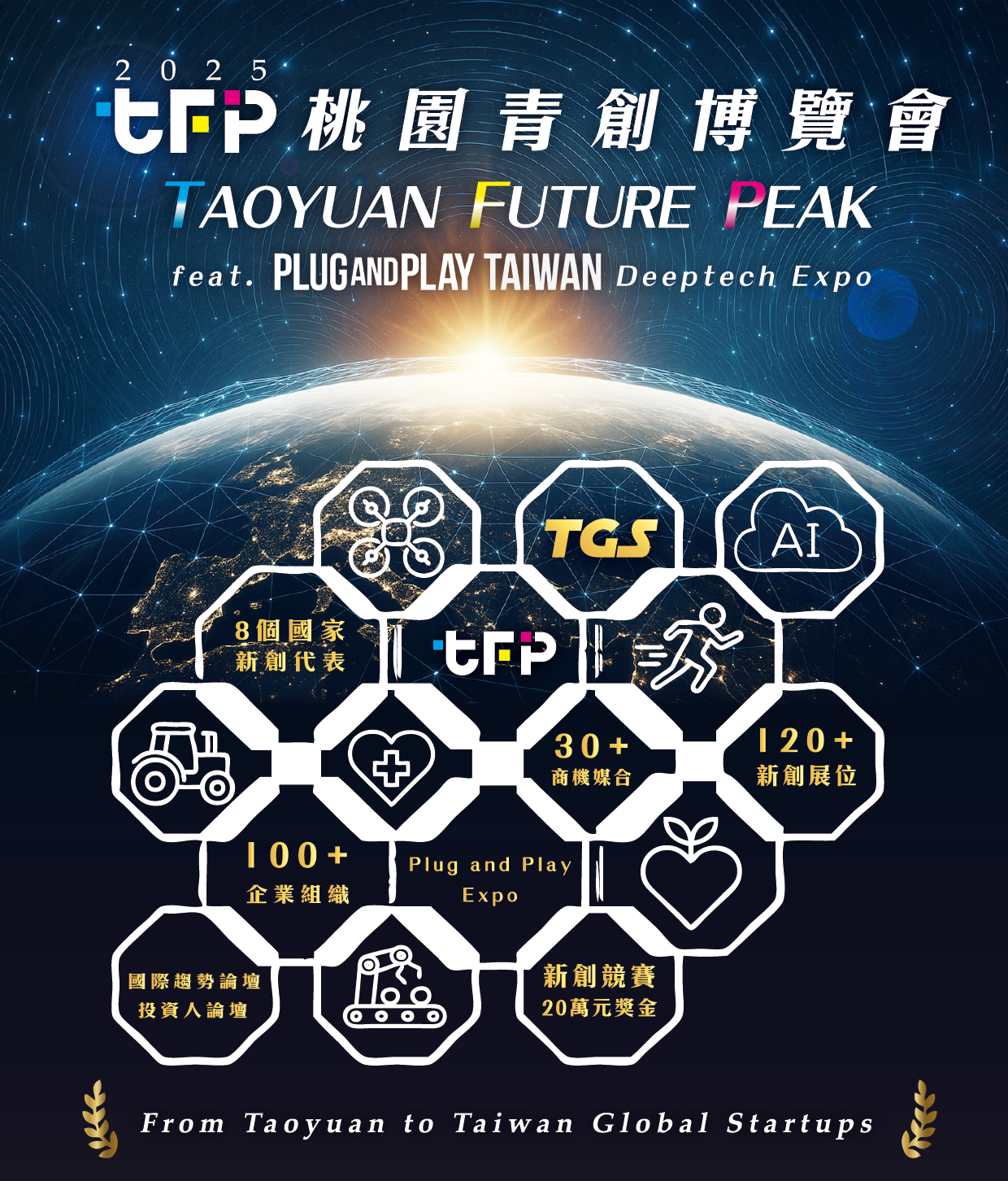 桃園青創博覽會12/9盛大舉辦 主論壇聚焦國際策略與投資洞察 474318