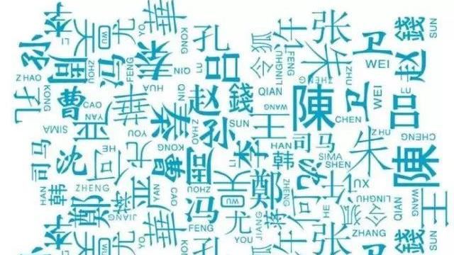 全台268個稀有姓氏僅1人使用 他被問:跟令狐沖有關係嗎?