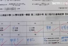 高中生考卷答案寫「中華民國」被扣分 校方這樣說