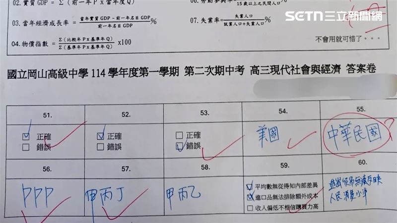 高中生考卷答案寫「中華民國」被扣分 校方這樣說