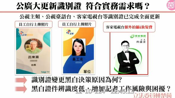 客家電視台砸10萬拍員工識別證黑白照 立委質疑沒花在刀口上
