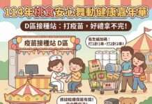 打疫苗拿好禮!桃食安心舞動健康嘉年華12/6開跑 抽咖啡機、卡通玩偶