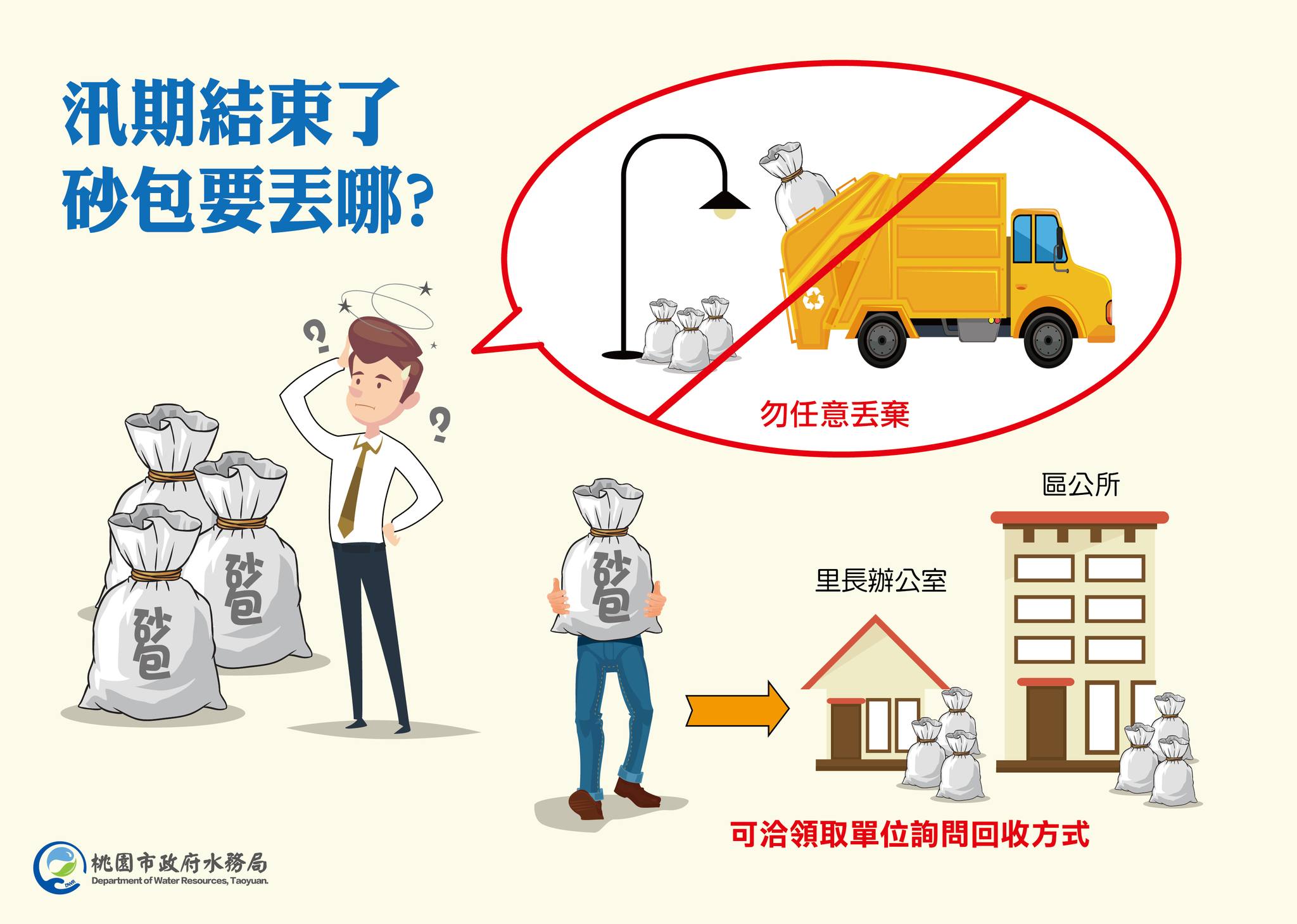 桃園水務局:防汛砂包應至指定地點回收 預防環境污染 714210