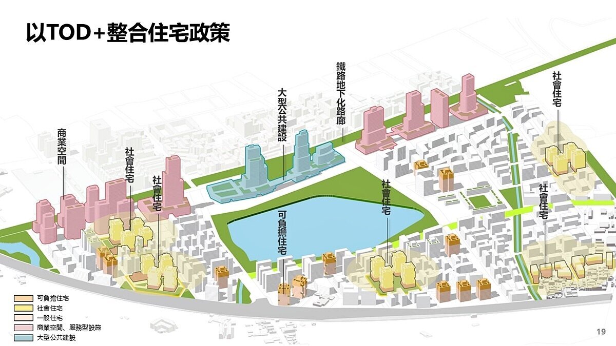 遏止炒房桃園玩真的 「可負擔住宅」政策亮點曝