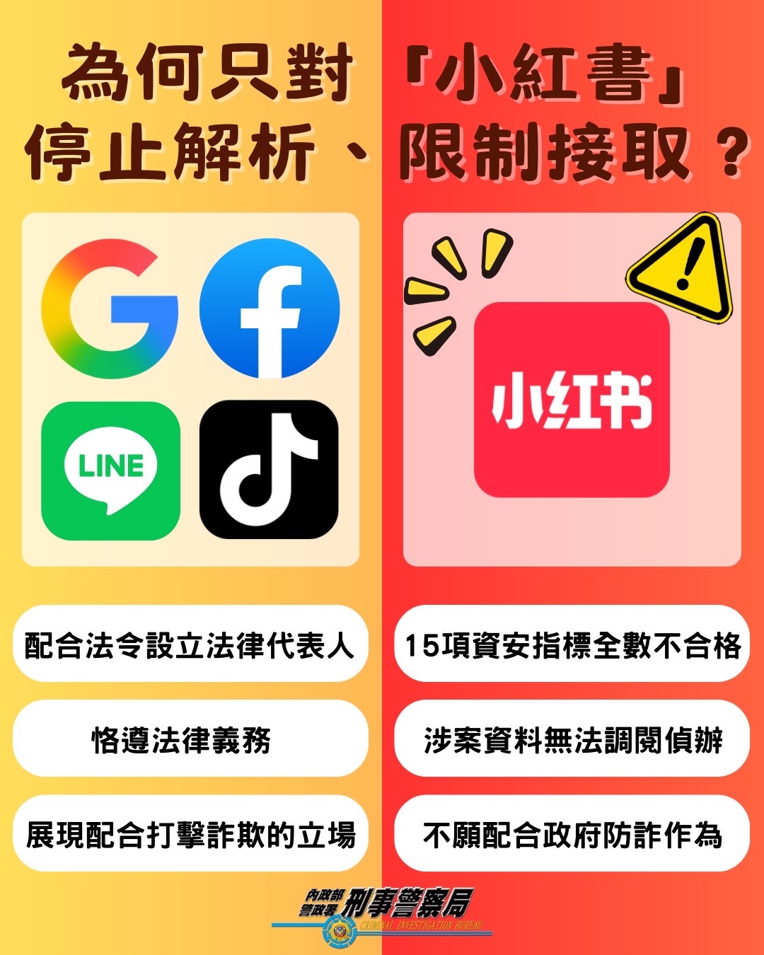 小紅書遭依法中止連線 刑事局說明啟動處置原因 IMG 8742