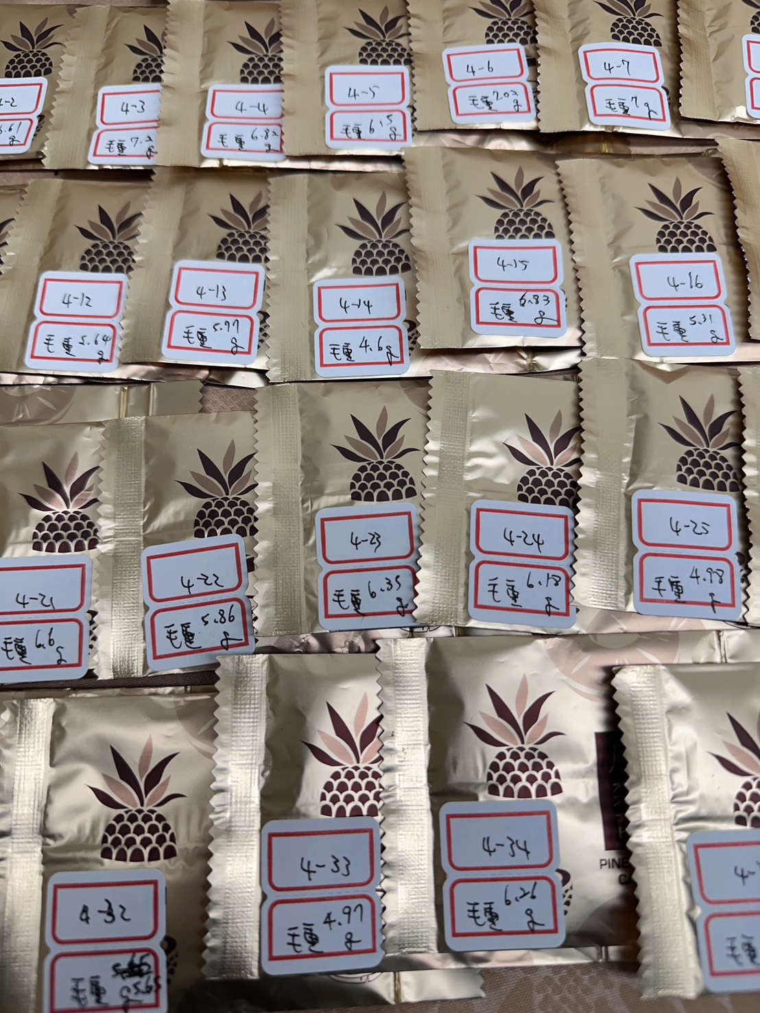 桃警連兩周破獲製毒工廠 阻市值300萬毒品咖啡包流入市面 S 101769256 0