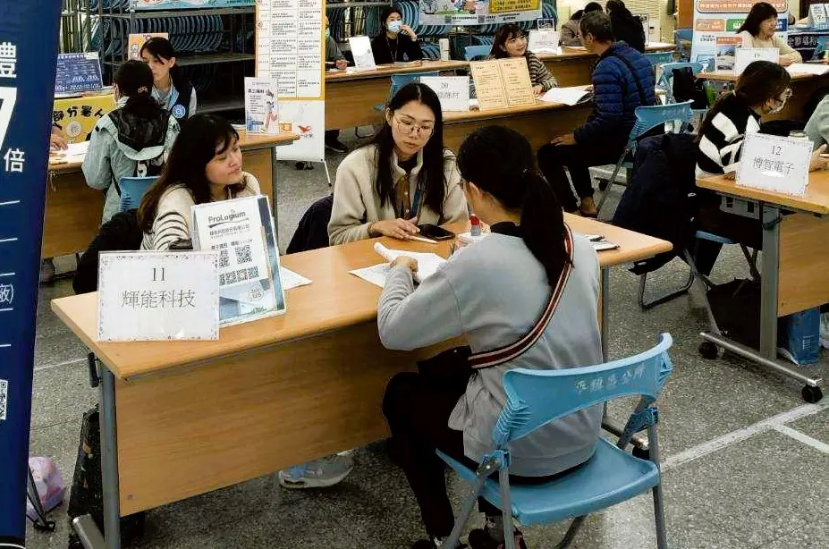 求職注意!桃園1月徵才活動詳情曝光 5場次逾4千機會等你 S 48881704 0