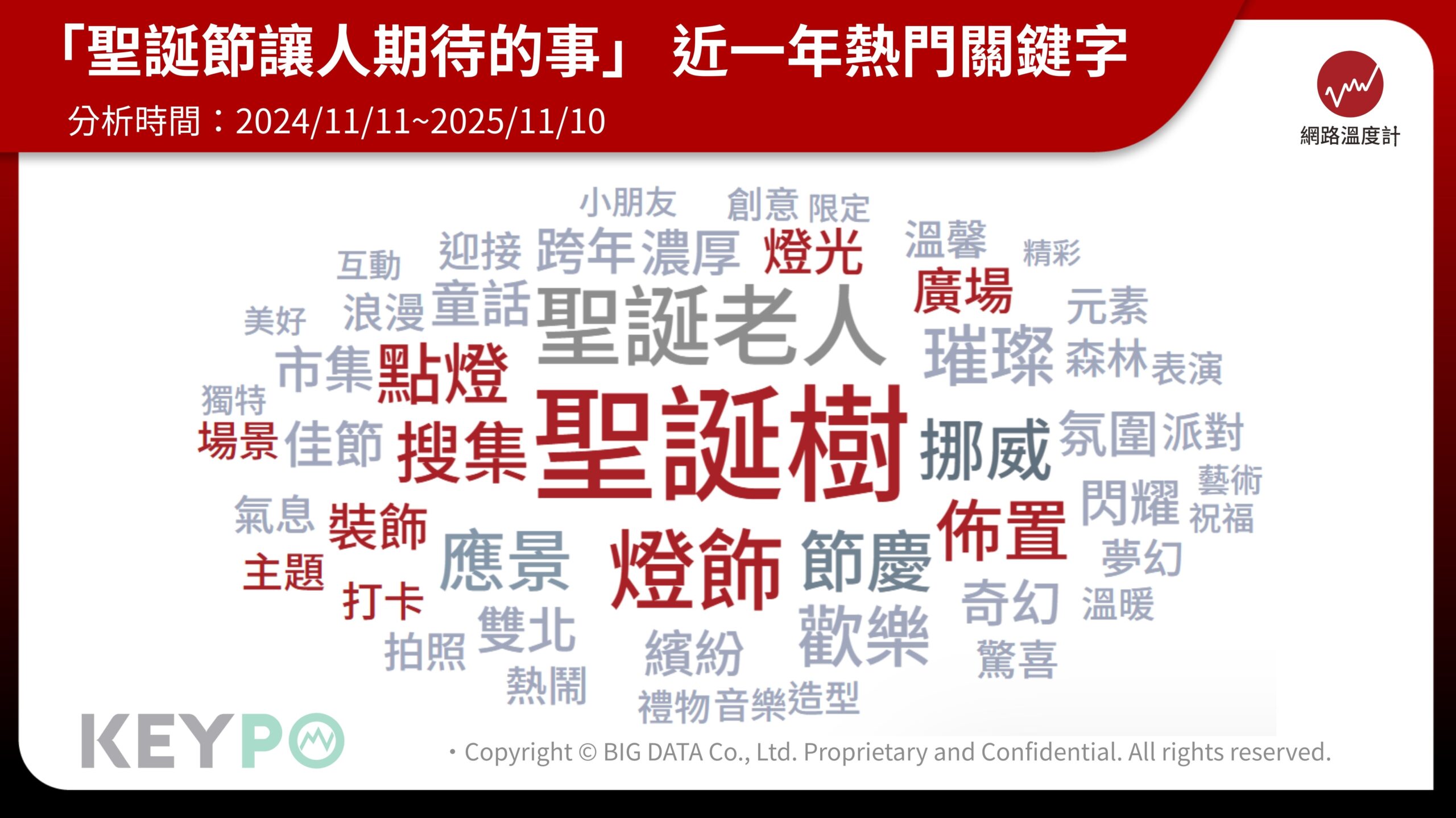 聖誕季必打卡!2025台北百貨夢幻燈區TOP 4 威尼斯水都、玩具總動員限定體驗一次看