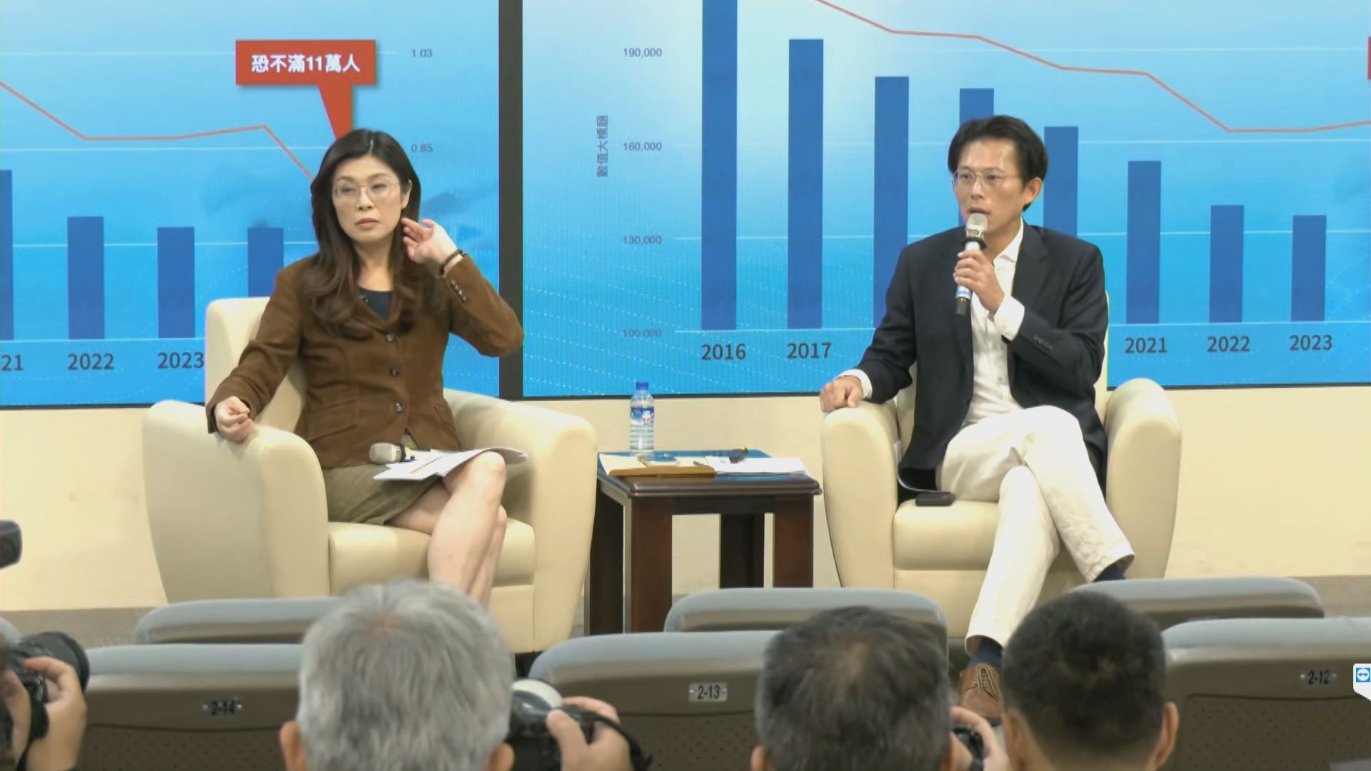 藍白推動「台灣未來帳戶」助兒童 第一筆先存5萬、12歲前每年再加1萬