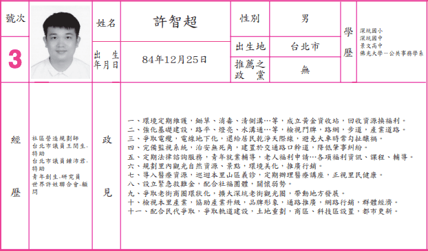 選過里長!前藍綠北市議員特助淪詐團車手 當街面交150萬遭逮