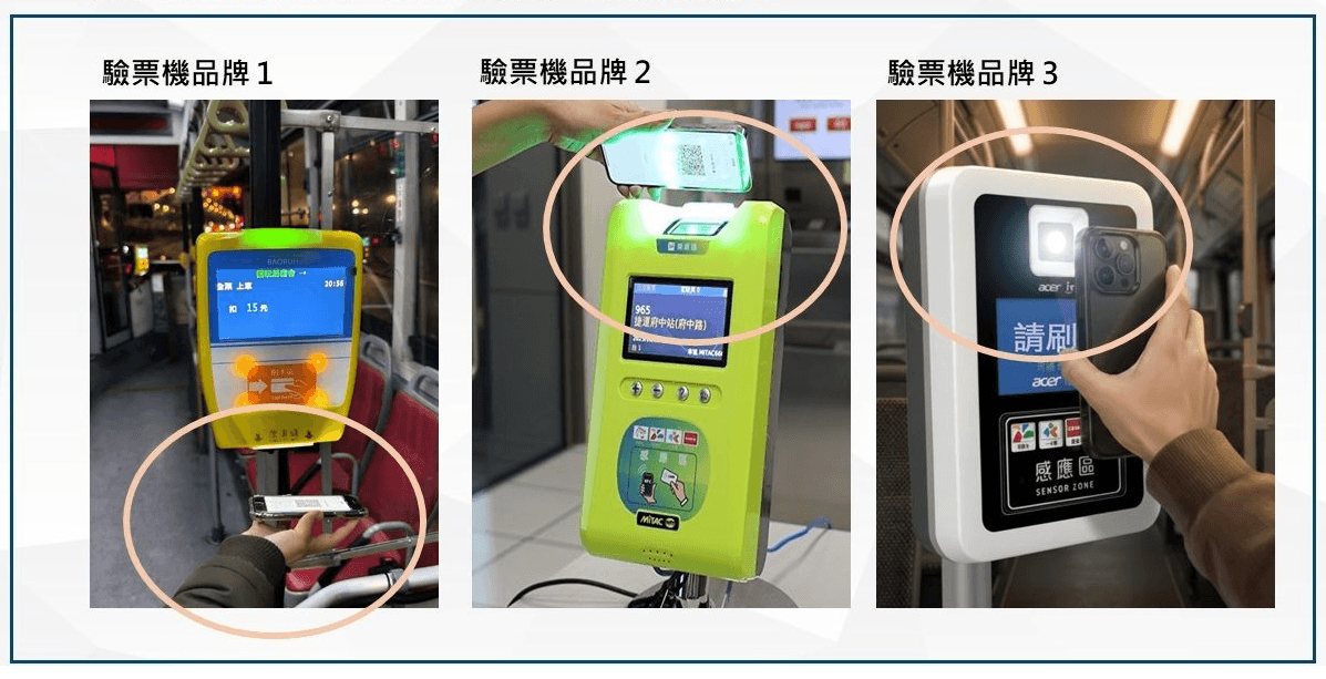 雙北公車捷運「掃碼搭車」上路倒數 7月加碼Apple Pay黑屏過閘