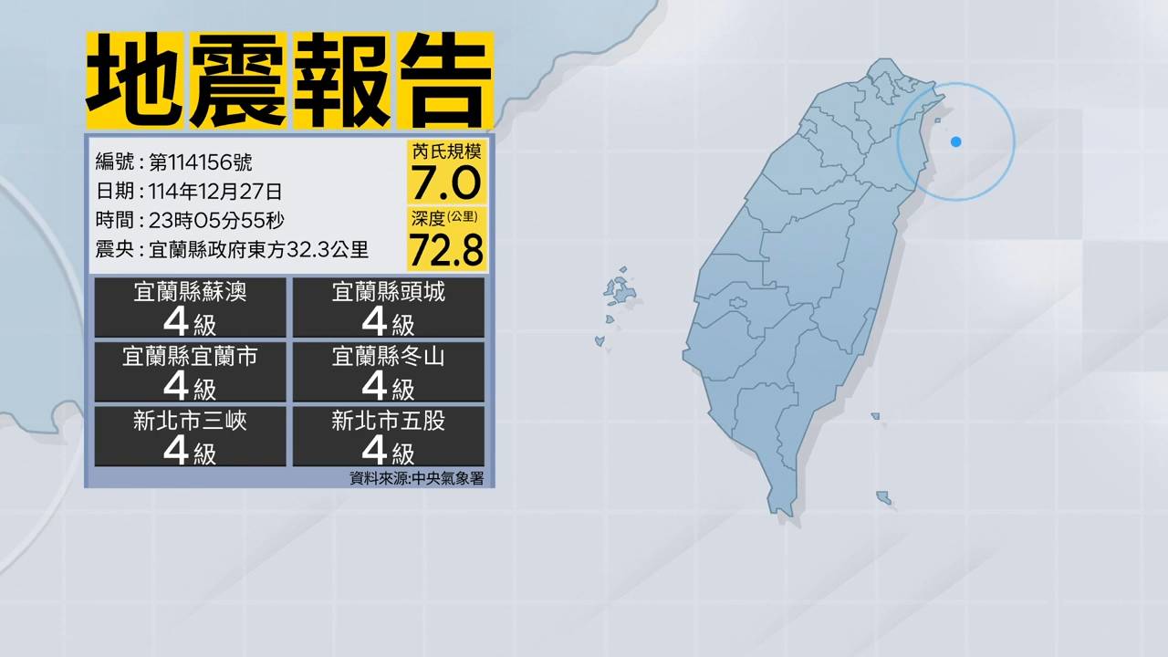 7.0強震撼全台 各地災情多10/深夜強震!竹科Google地圖紅通通 網喊:致敬台積超人