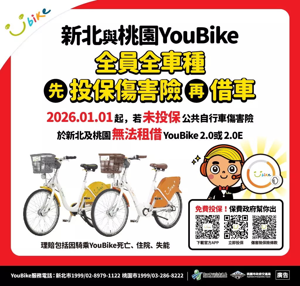 桃園YouBike新制!明年元旦起投保「免費公共自行車傷害險」才可借車 圖2.115年1月1日起未投保傷害險無法於桃園市及新北市租借YouBike 0
