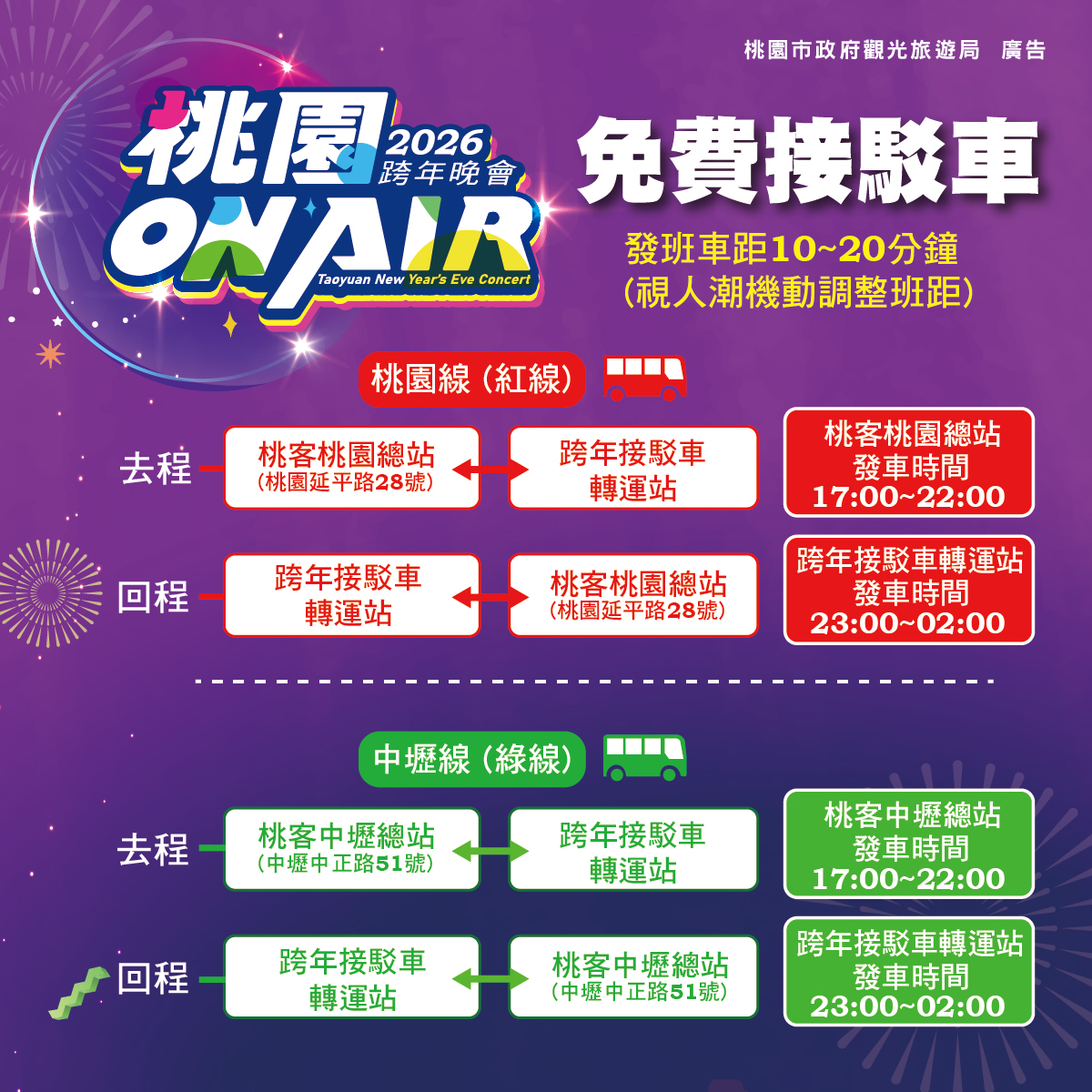 定稿桃跨圖卡01 免費接駁車1紅.綠 0 1