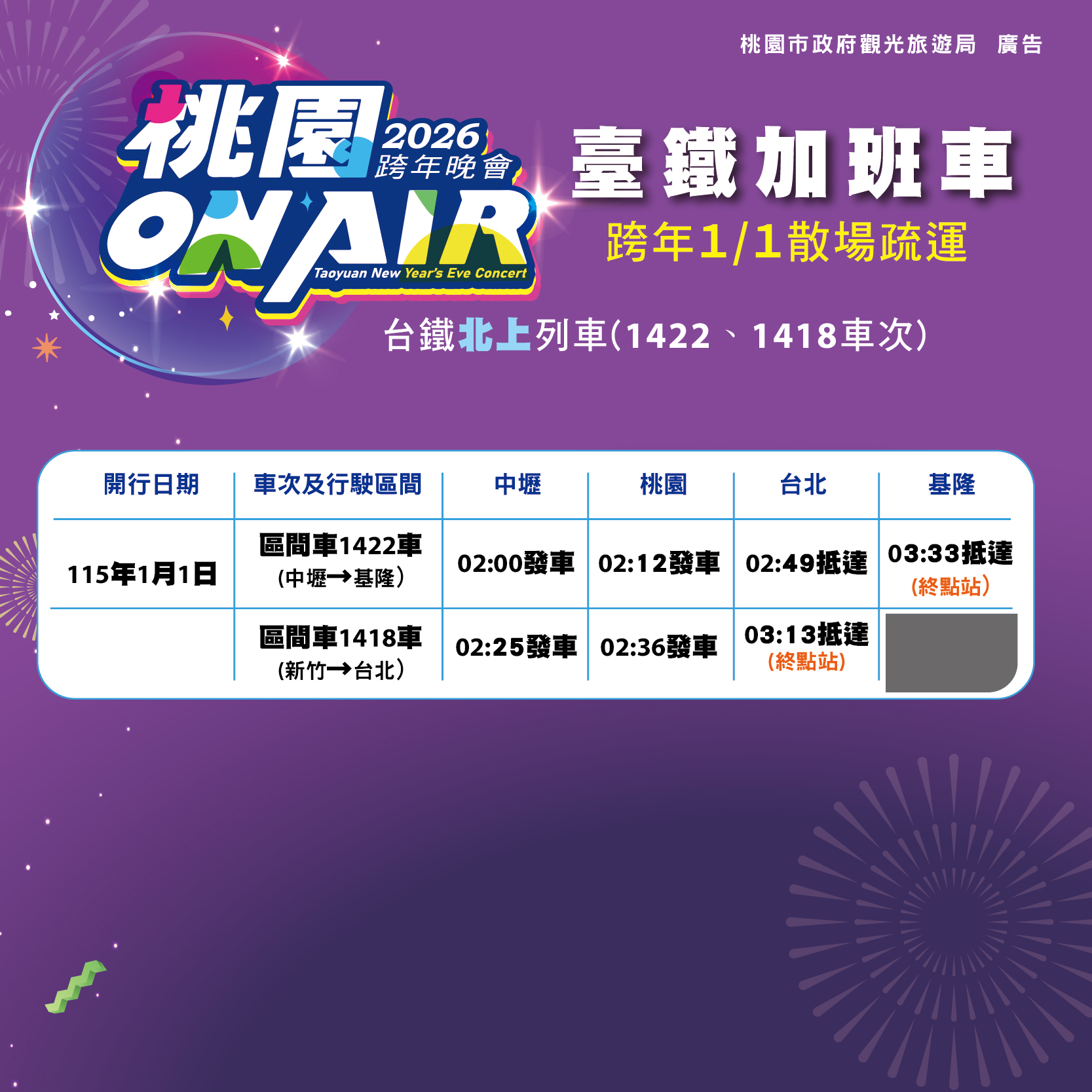 定稿桃跨圖卡07 台鐵加開列車北上 0