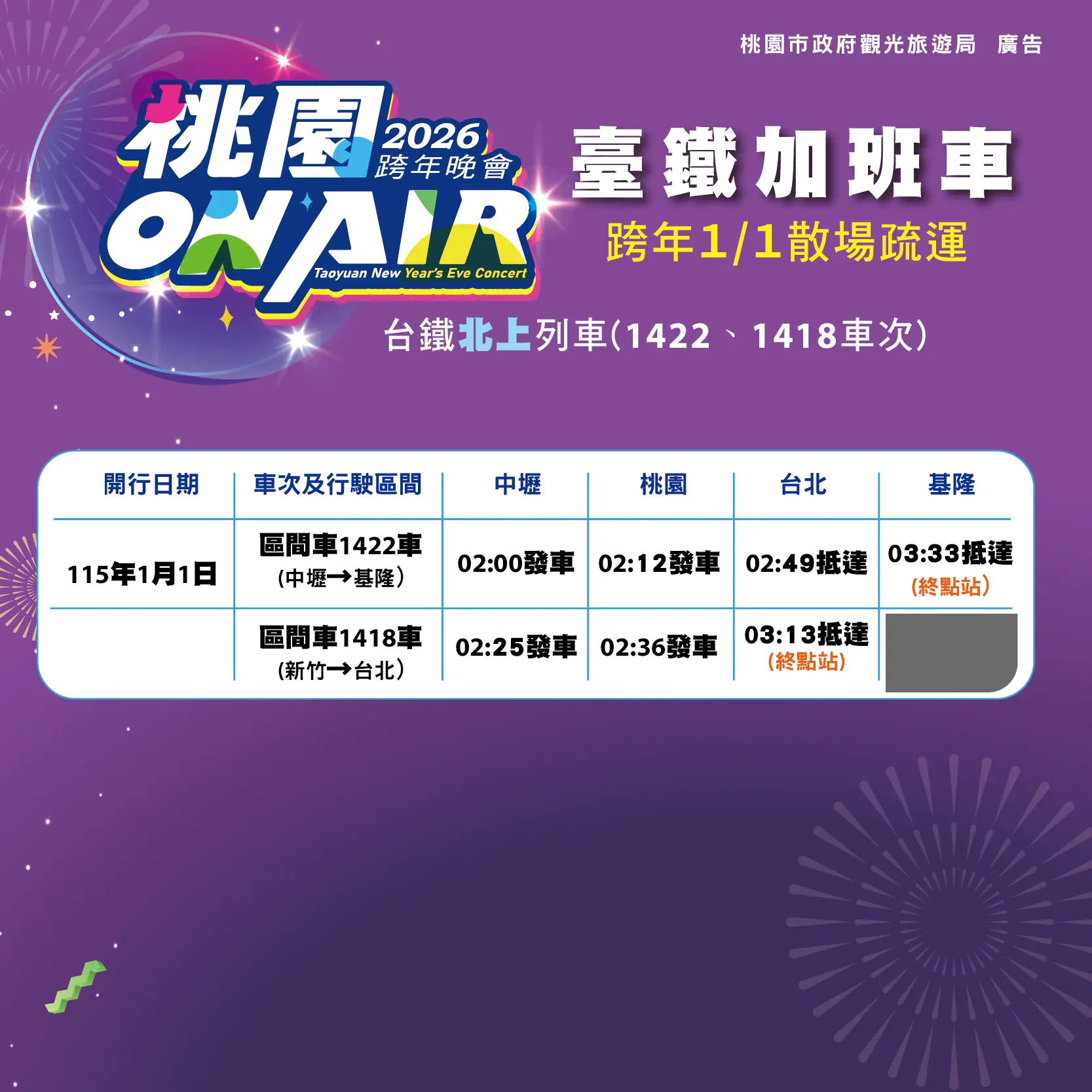 定稿桃跨圖卡07 台鐵加開列車北上 0