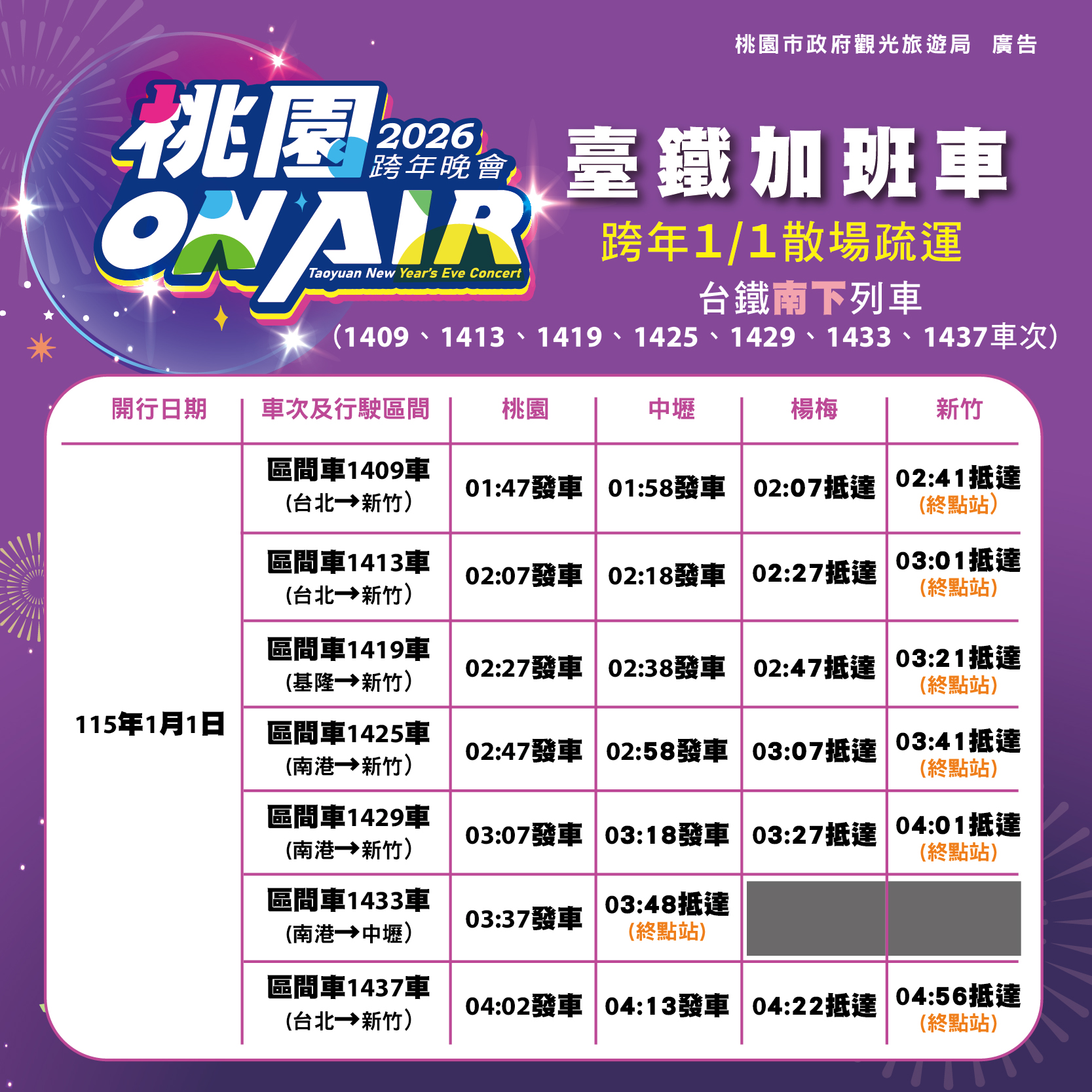 定稿桃跨圖卡07 台鐵加開列車南下 0 1