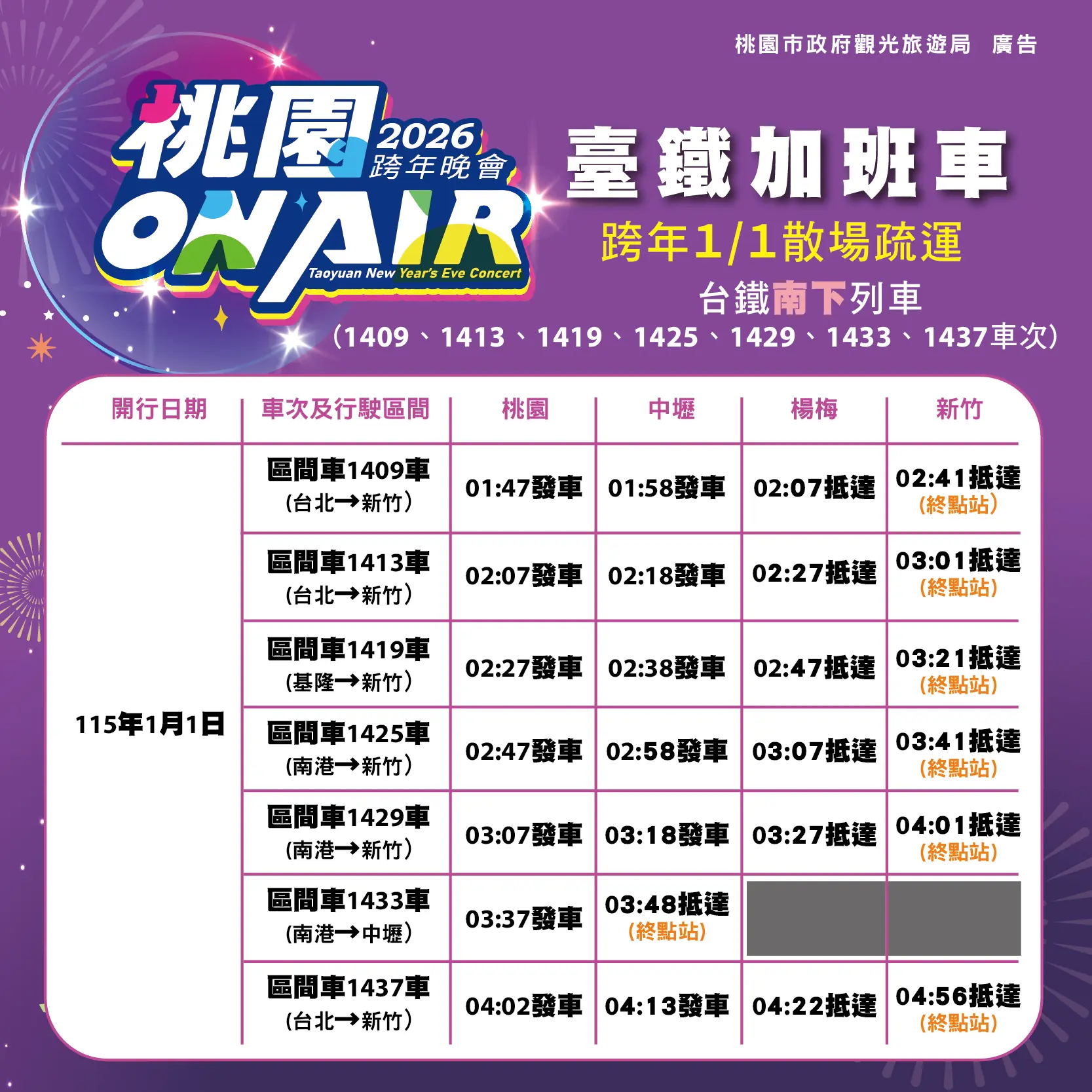 定稿桃跨圖卡07 台鐵加開列車南下 0