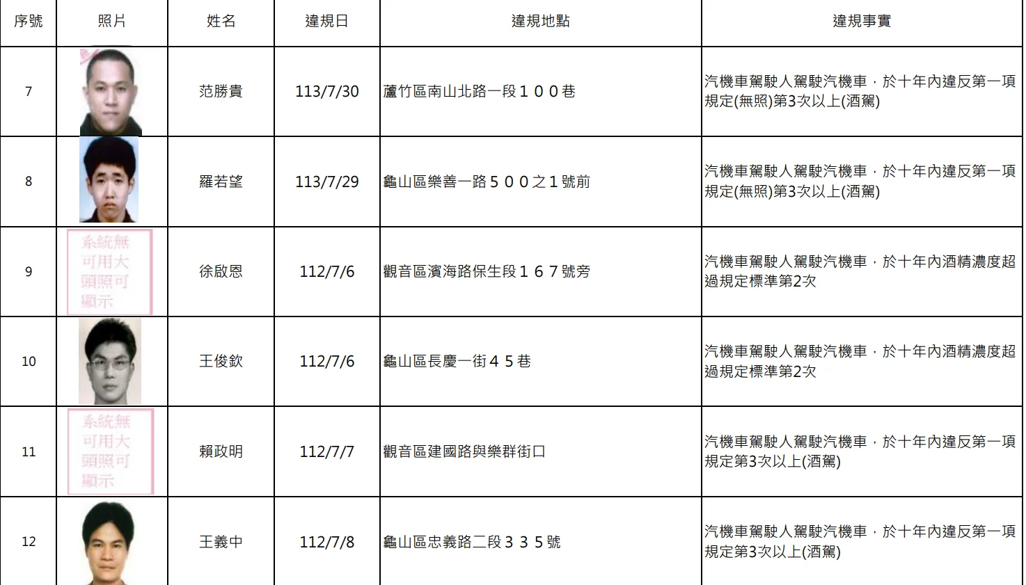 螢幕擷取畫面 2063