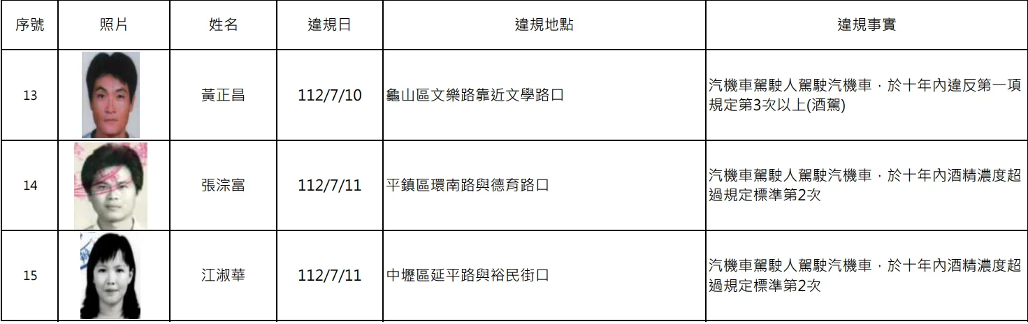 螢幕擷取畫面 2064