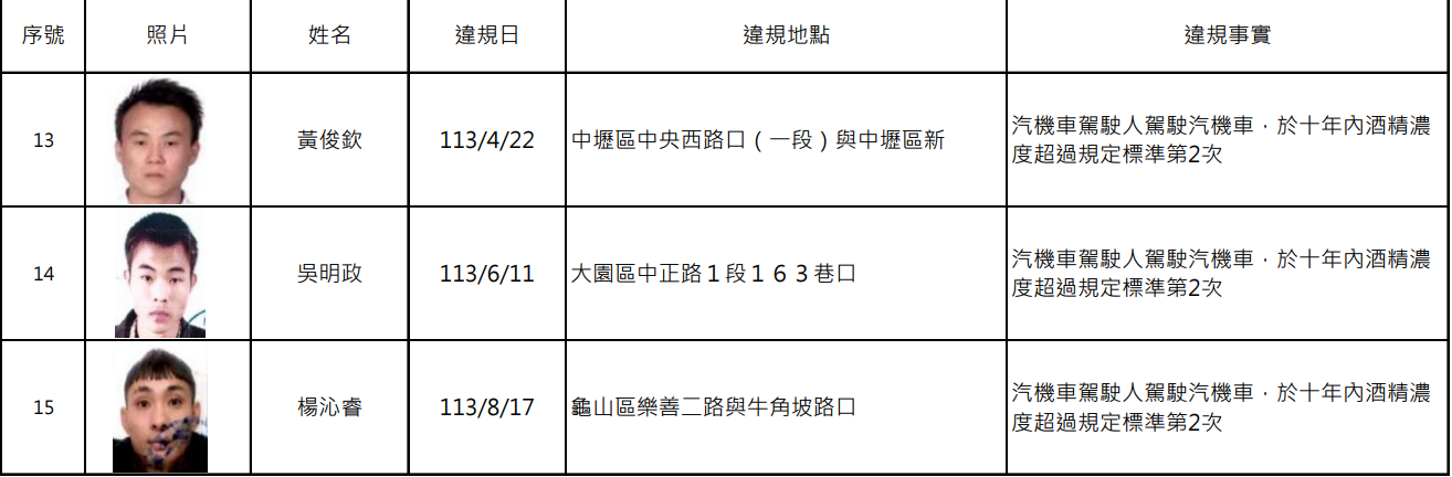 螢幕擷取畫面 2078