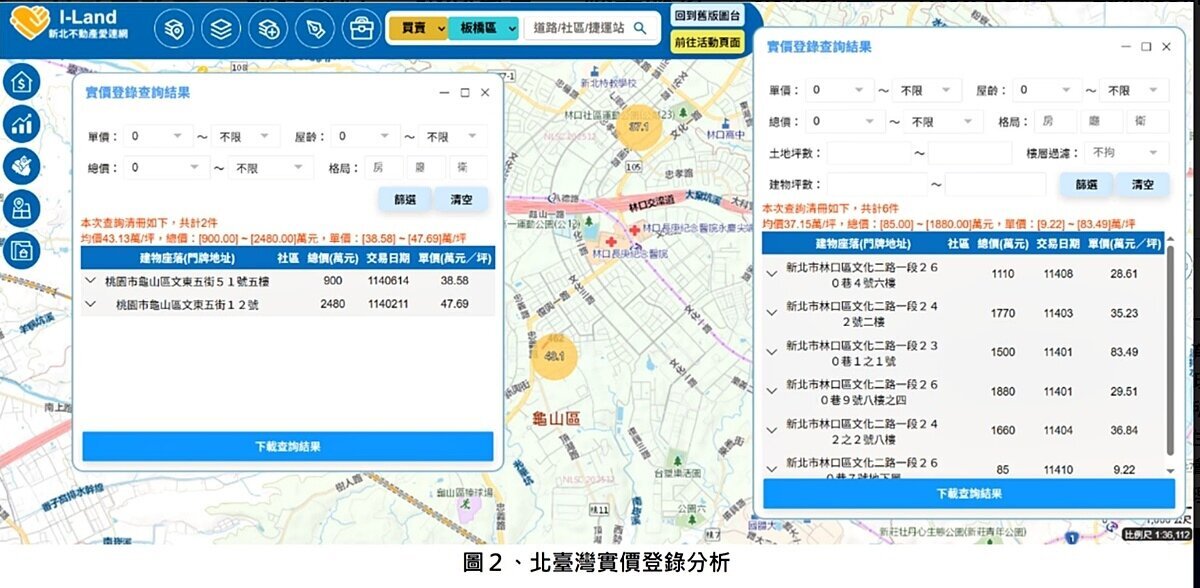 跨縣市比房價不當冤大頭 新北「超神平台」一鍵看透「房市內幕」!