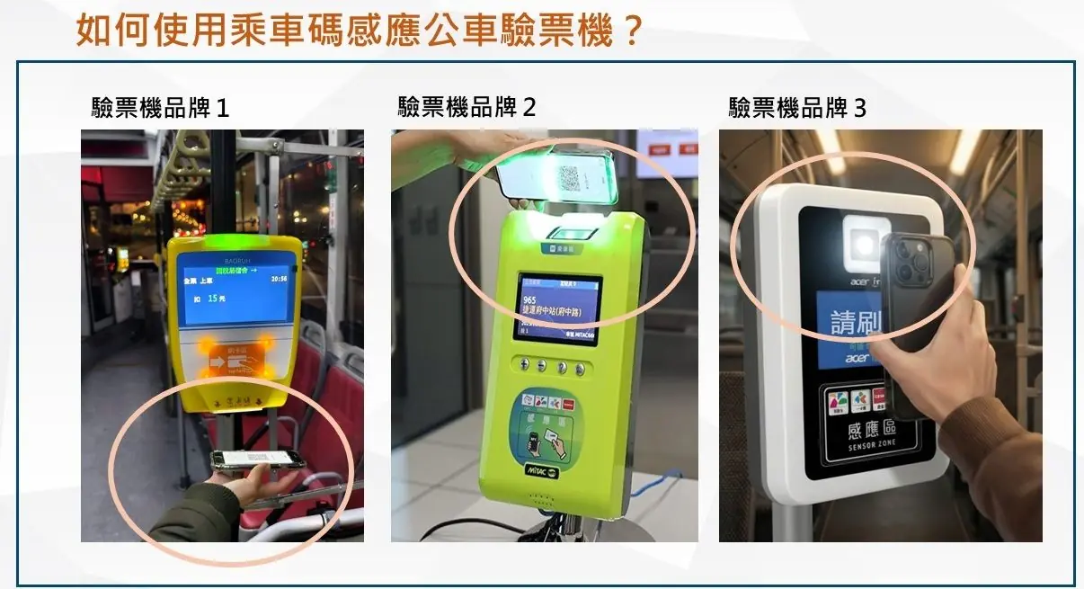 沒帶悠遊卡免煩惱!桃園公車即起可掃描乘車碼 首波開放這3種電子支付工具 沒帶悠遊卡免煩惱!桃園公車即起可掃描乘車碼 首波開放這3種電子支付工具