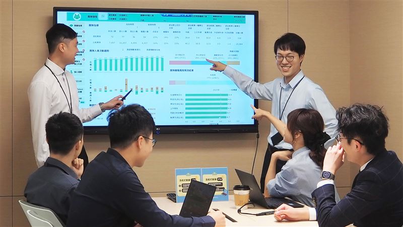 金融業AI人才需求爆棚 MA首年有機會挑戰百萬年薪