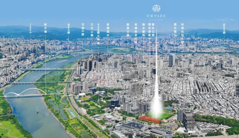 板橋江翠「日安PARK」千坪公園第一排　高坪效自住產品