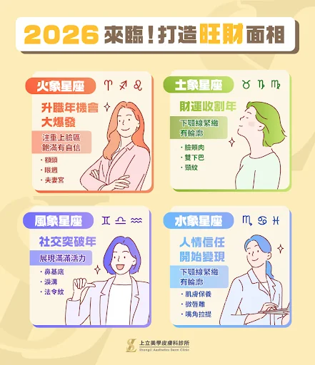2026年財富重新分配年!如何打造「旺財面相」 讓五官氣場增加你的機會值 S 57794786 0
