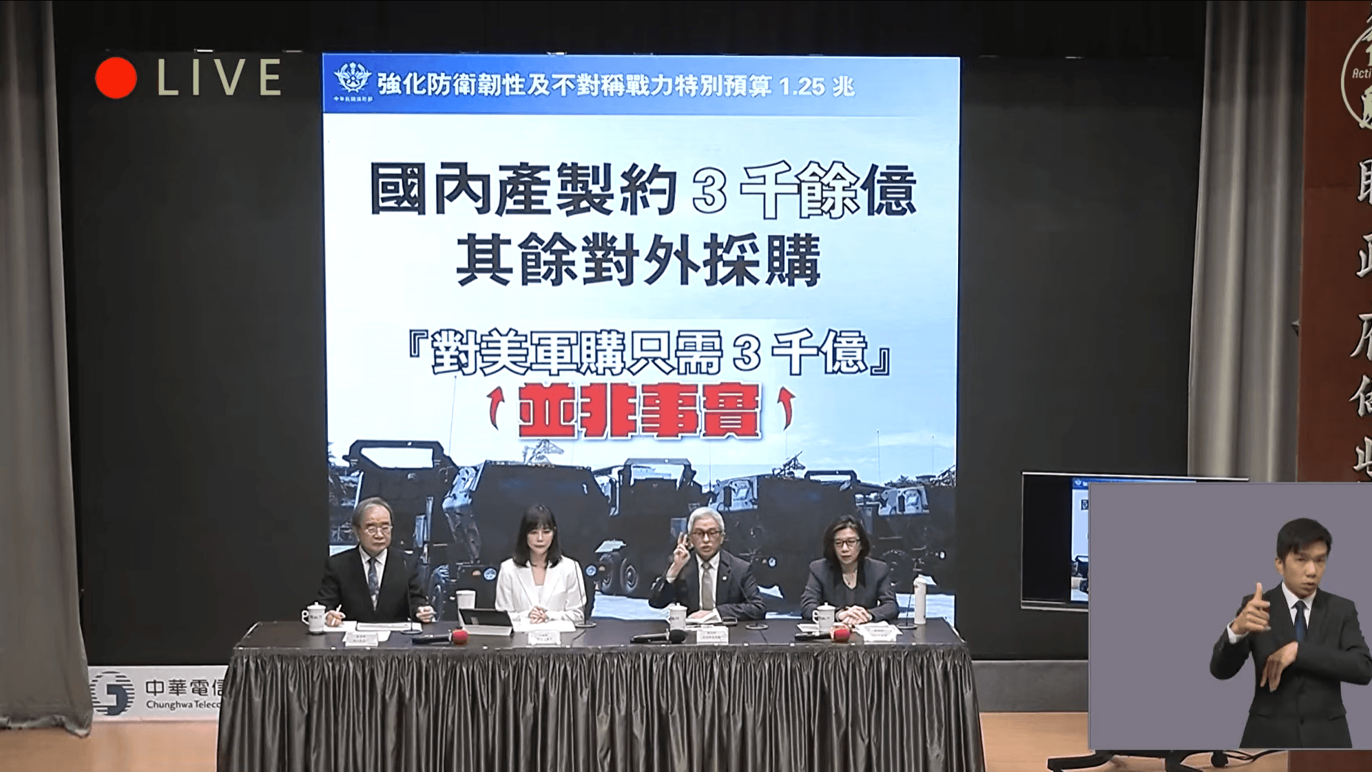 黃國昌稱1.25兆軍購「僅3千億買美貨」 國防部:數字完全顛倒