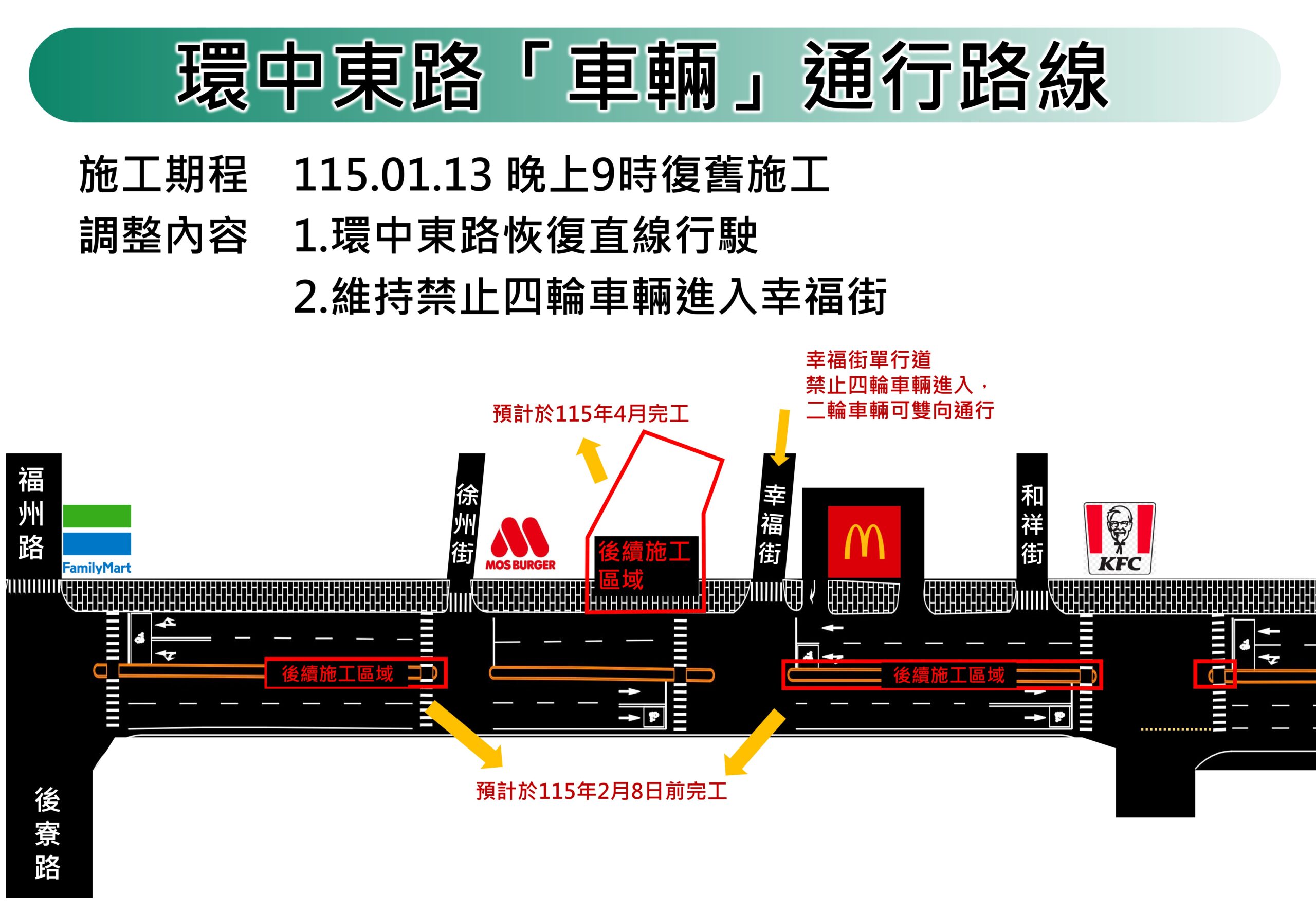 中壢1路段1/13起施工管制 桃園新工處提醒改道 h6s5g6w5r scaled