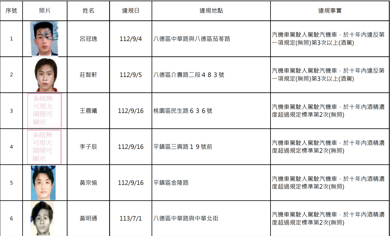 螢幕擷取畫面 2076