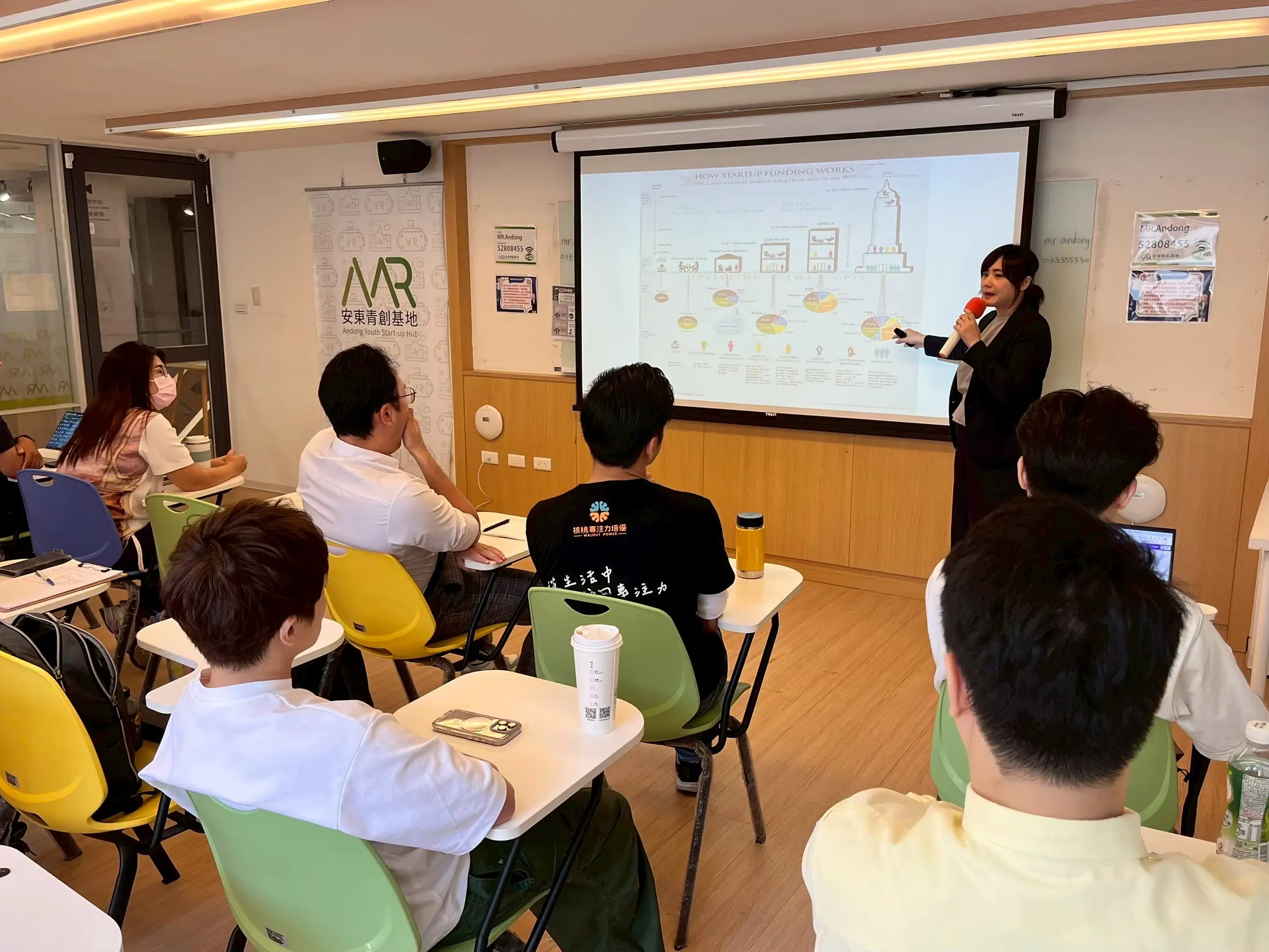 02 青創基地提供創業課程，幫助青創團隊掌握創業關鍵知識，提升創業成功率 0